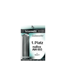 Leserwahl 2017 Icon Leserwahl 2017 Icon