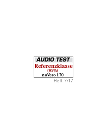 Audio Test Icon Audio Test Icon