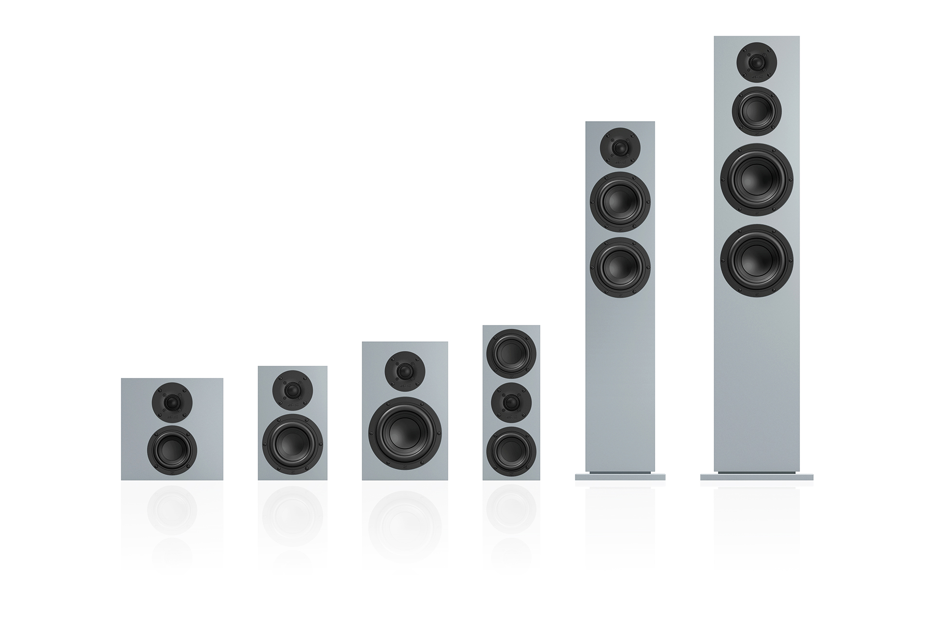 nuBoxx B-Serie Reihe