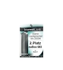 Leserwahl 2015 Icon Leserwahl 2015 Icon