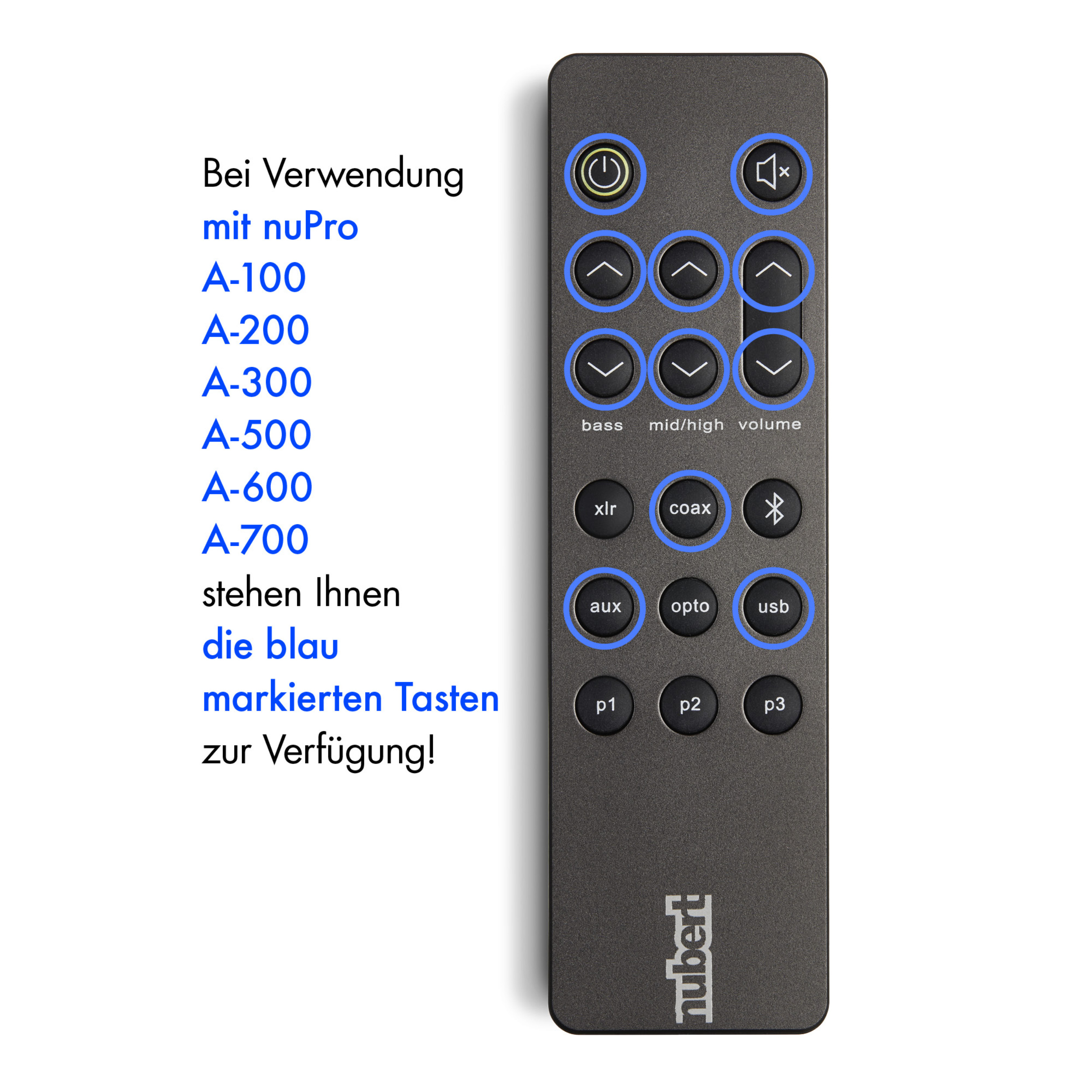Replacement remote control nuPro Replacement remote control nuPro