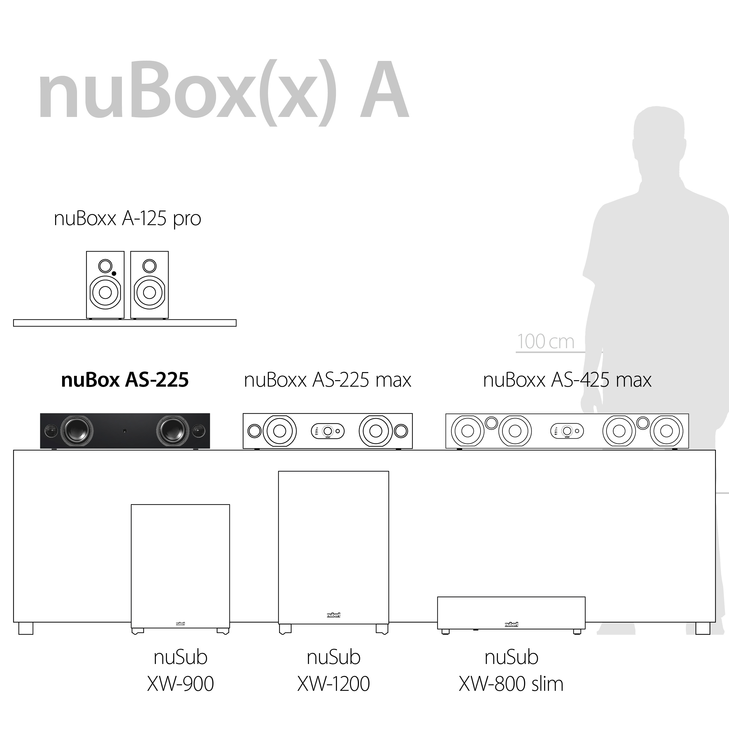 nuBox AS-225 Highlights nuBox AS-225 Highlights