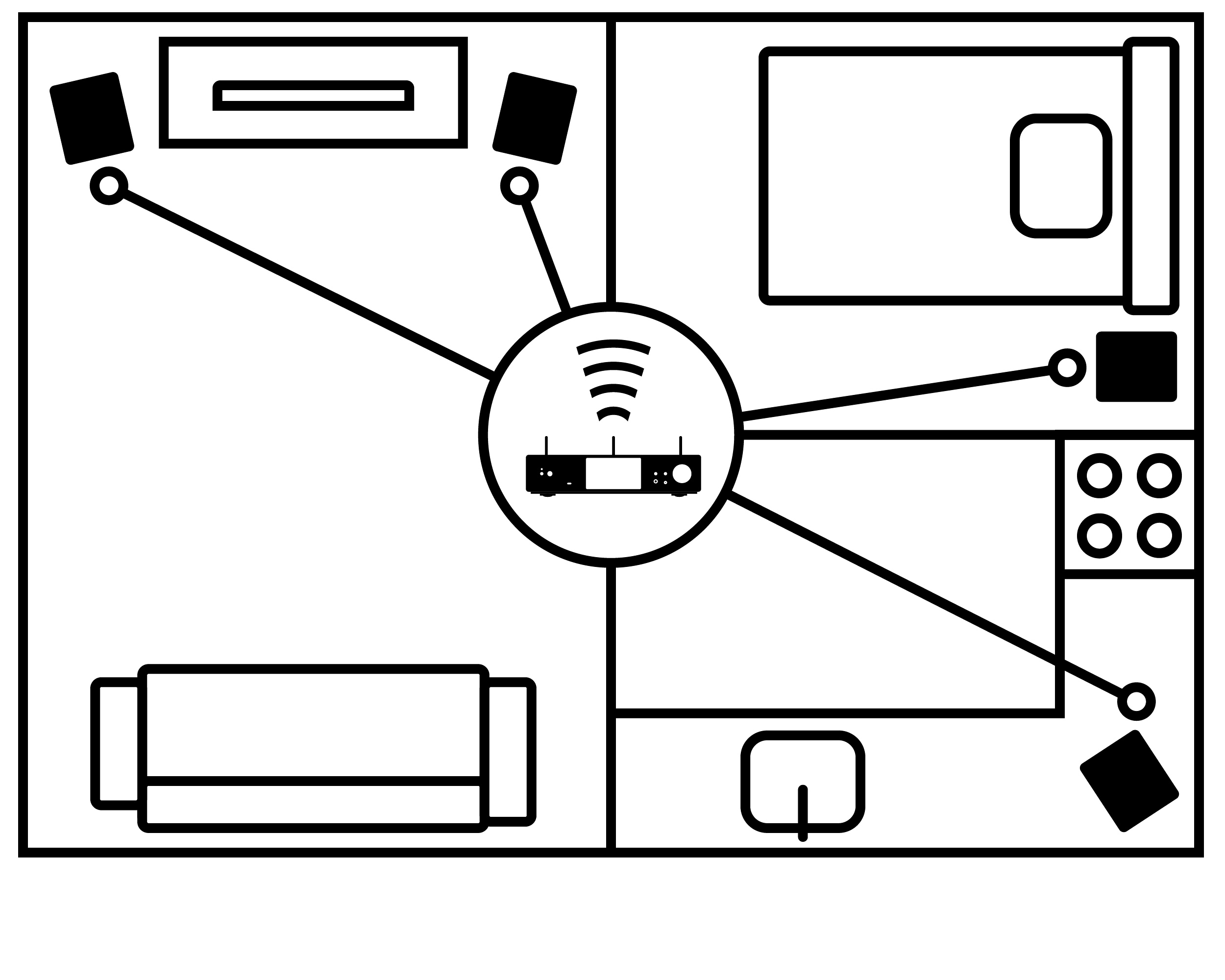 nuControl X Anwendungsbeispiel Mulitroom nuControl X Anwendungsbeispiel Mulitroom
