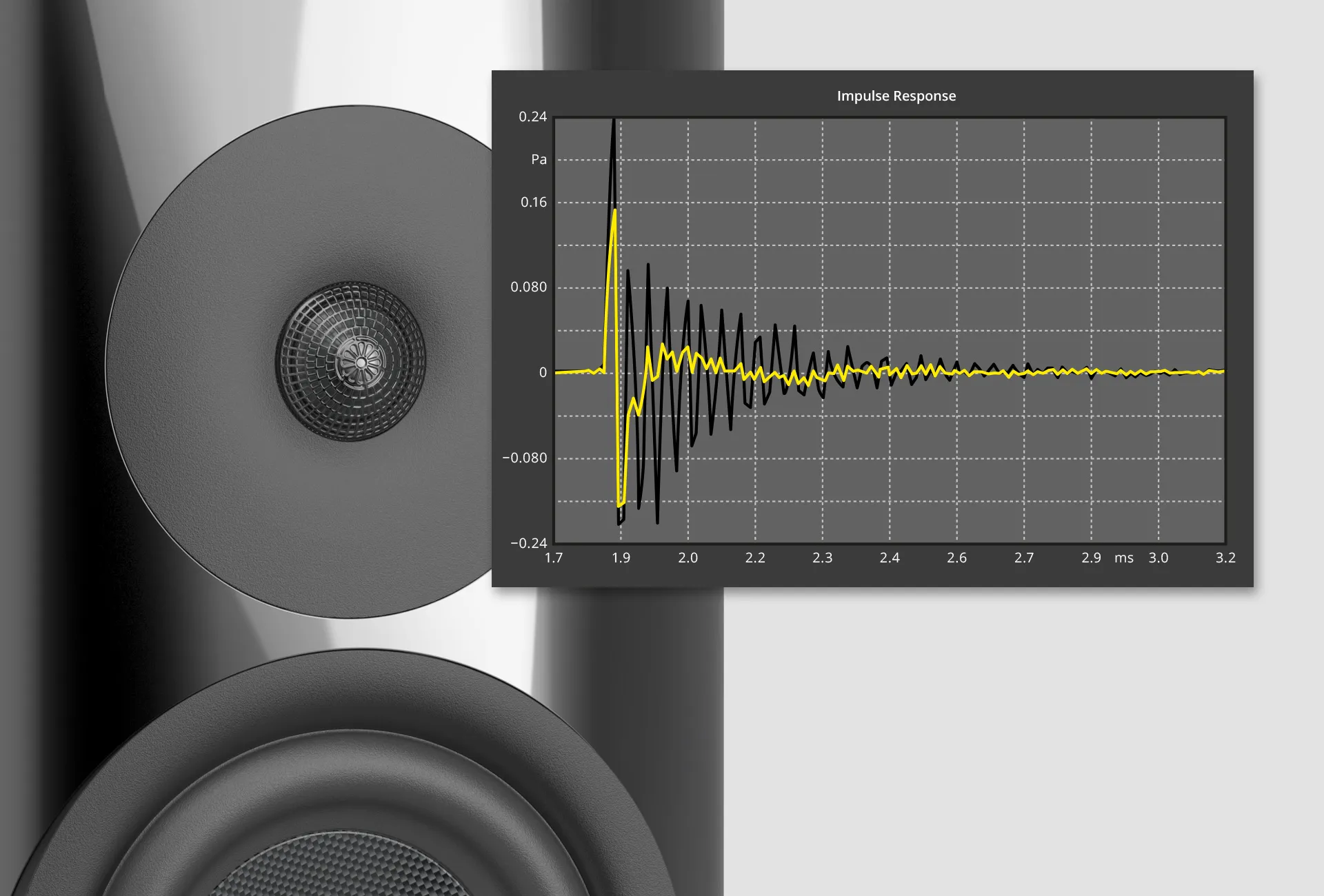 nuVero nova 5 Hochtöner