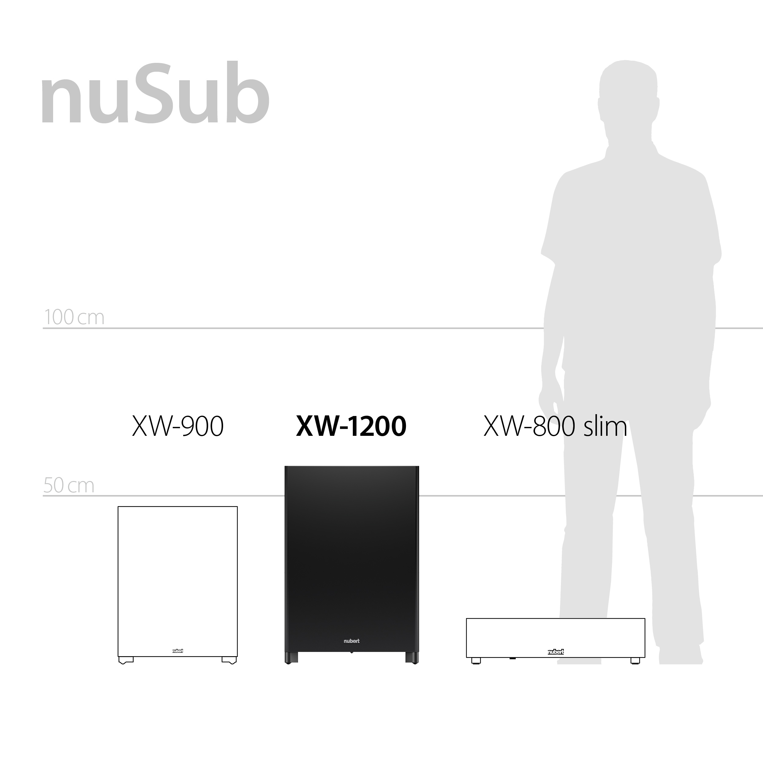 nuSub XW-1200 Serienüberblick nuSub XW-1200 Serienüberblick