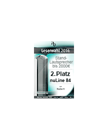 Leserwahl Icon Leserwahl Icon