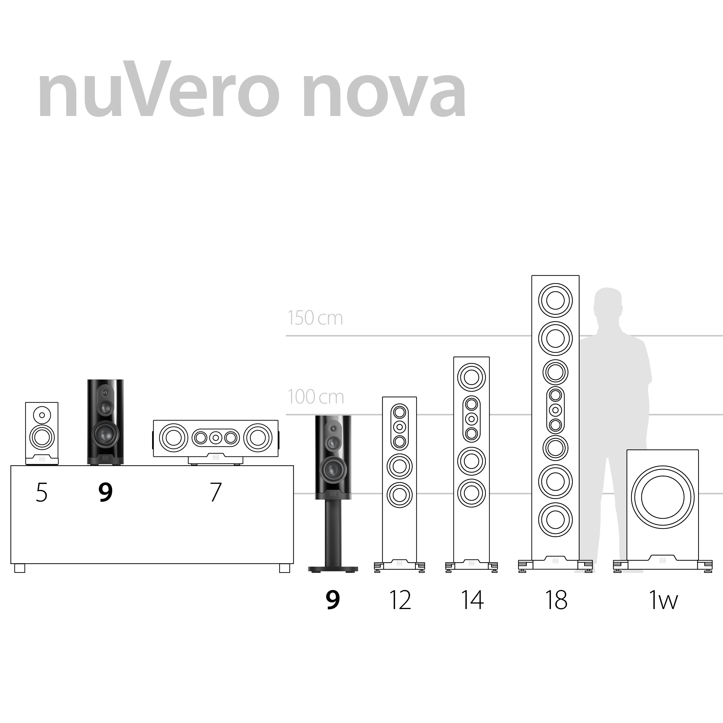 nuVero nova 9 Product highlight