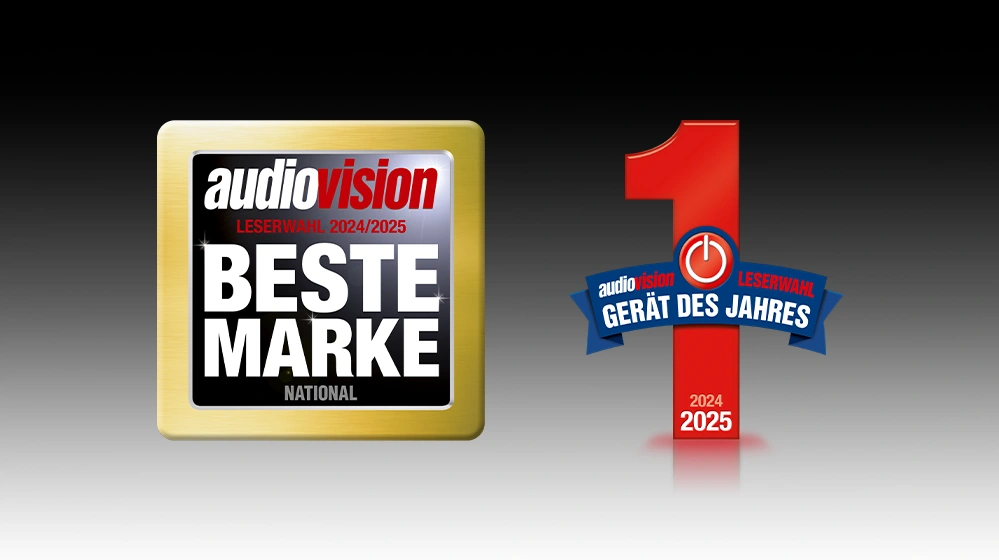 Leserwahl audiovision