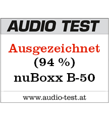 Audio Test Icon Audio Test Icon