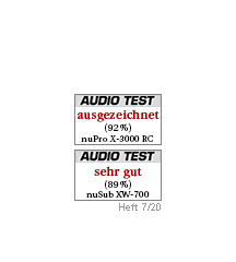 Audio Test Icon Audio Test Icon