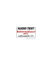 Audio Test Icon Audio Test Icon