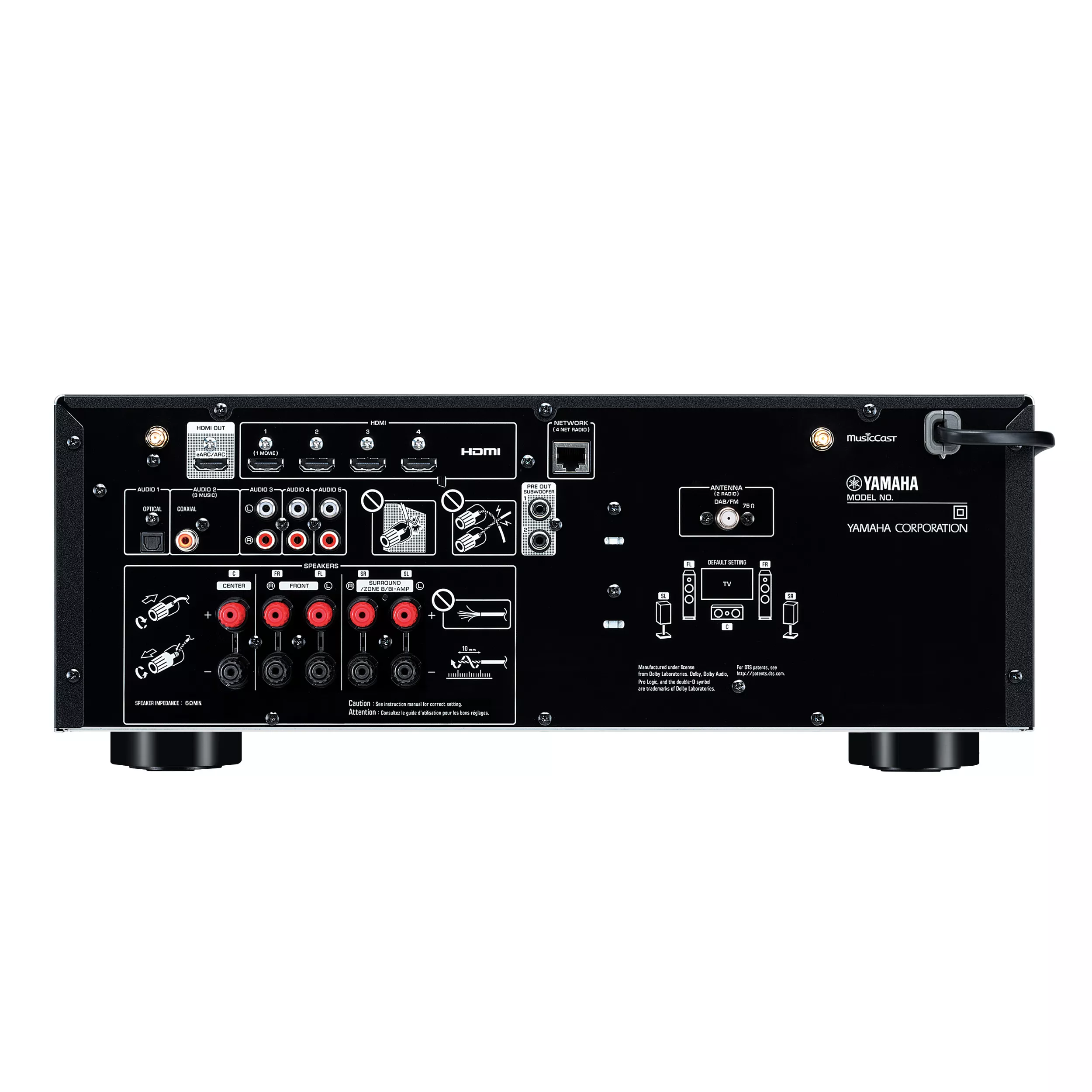 Yamaha AV Receiver TSR-400 schwarz Rückseite