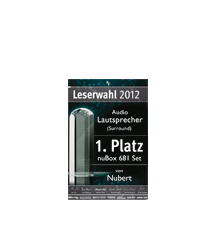Leserwahl Icon Leserwahl Icon